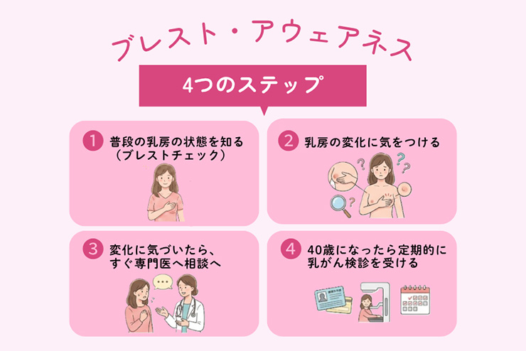 breast_cancer_6.jpg