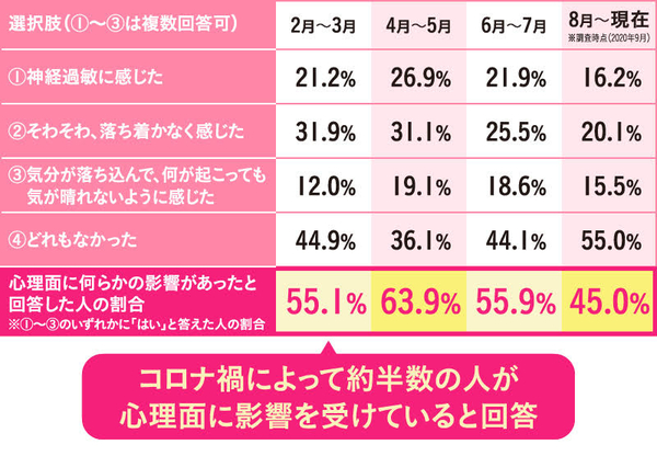 幸せホルモン_1_3.jpg