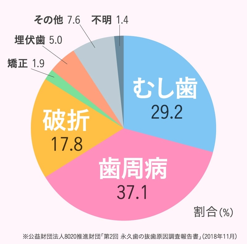 失った歯_3-min.jpg