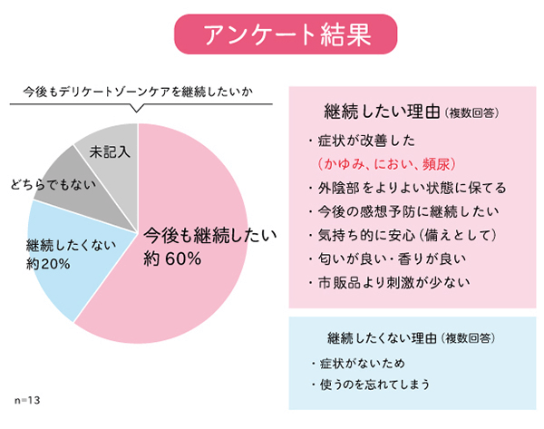 腟内フローラ_3-min.png