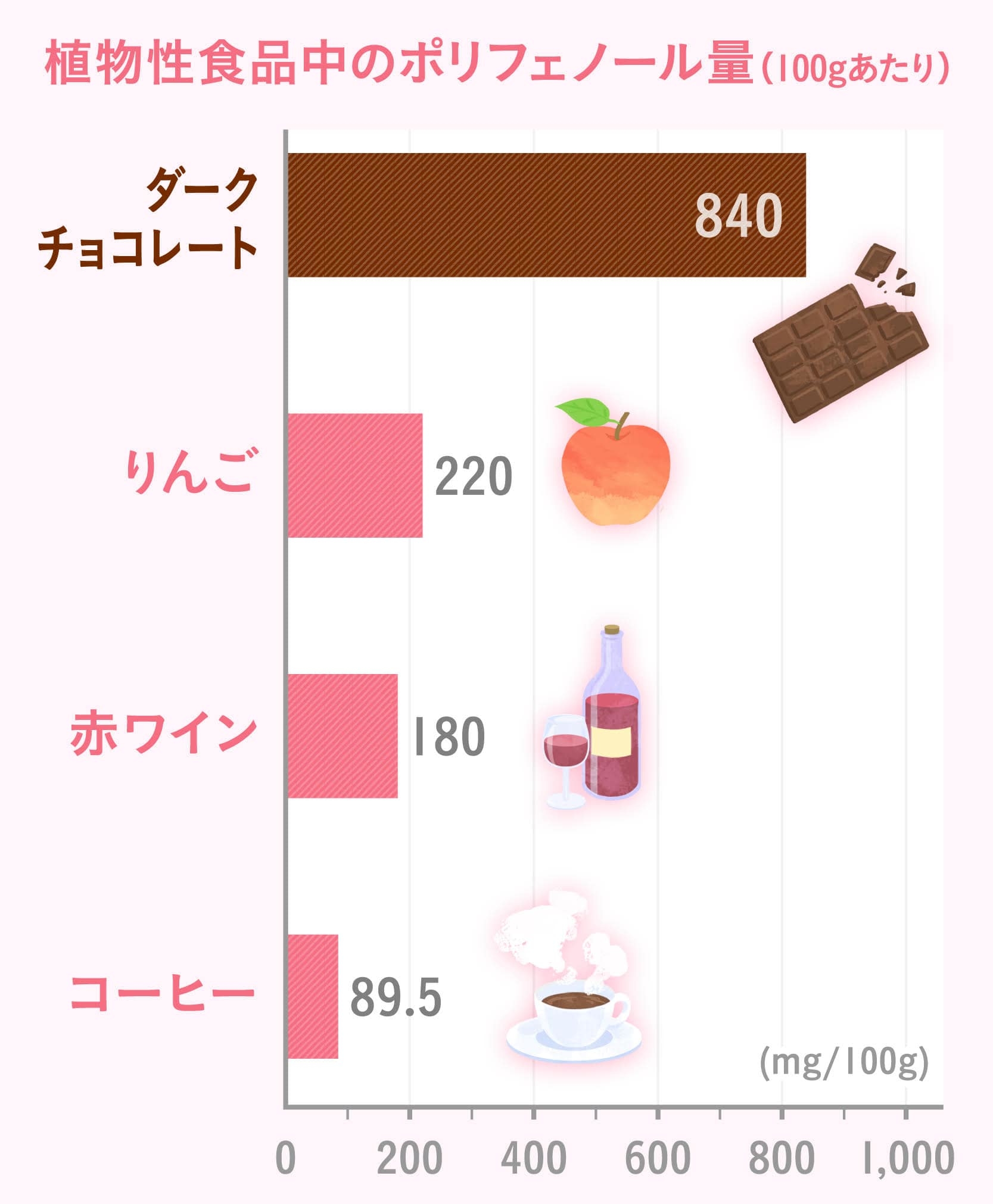 チョコレート_2-min.jpg