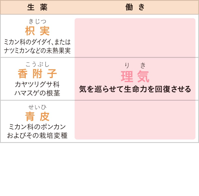 table_B_kohan-min (トリミング_2).jpg