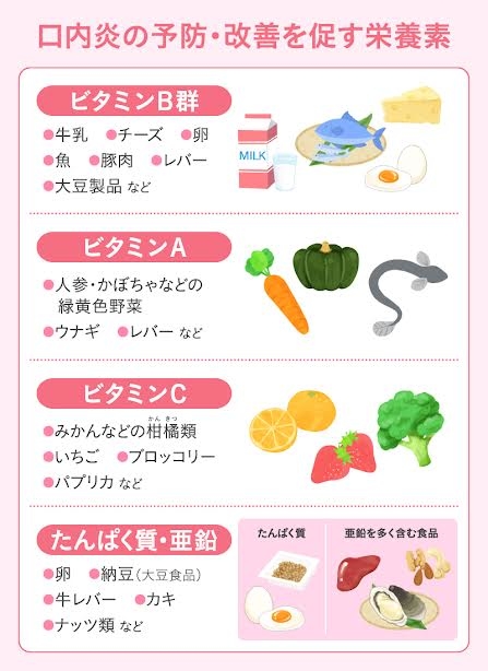口内炎_4-min.jpg