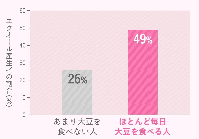 イソフラボン_4-min.jpg