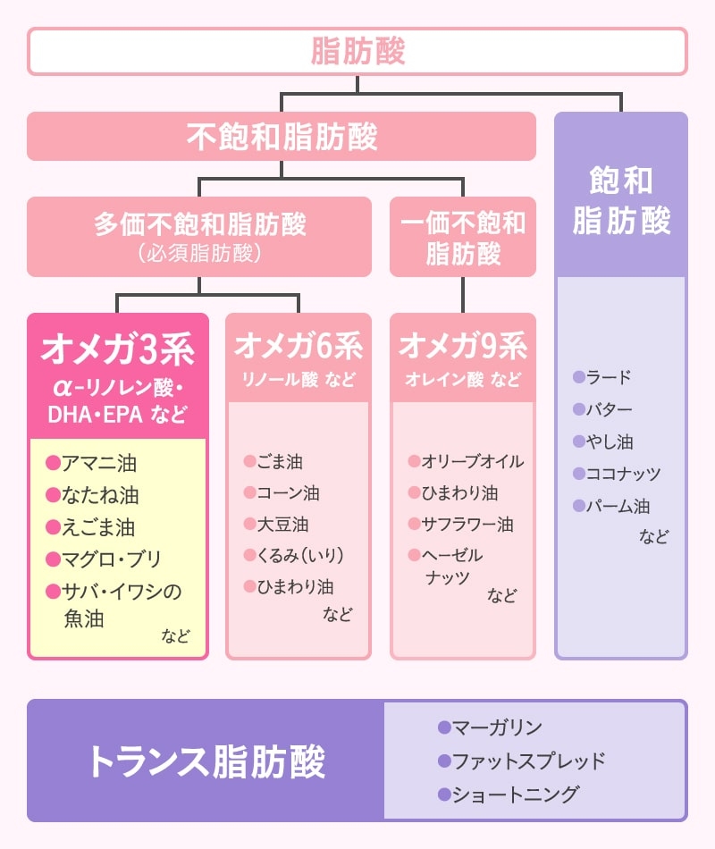 abura_A_220210-min.jpg