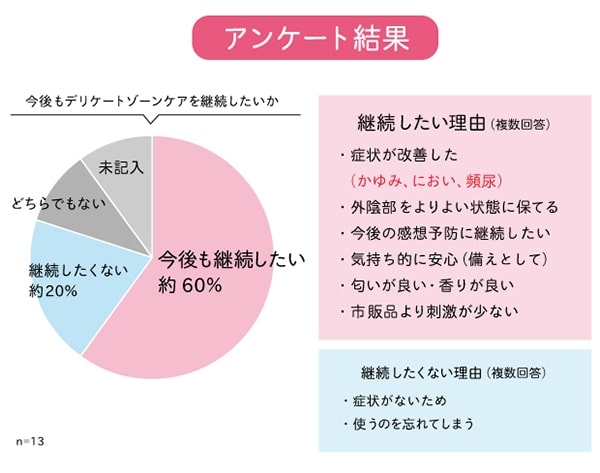 フェムゾーンまとめ_6-min.jpg