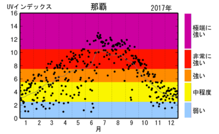 記事画像