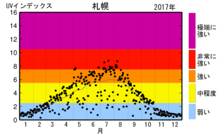 記事画像