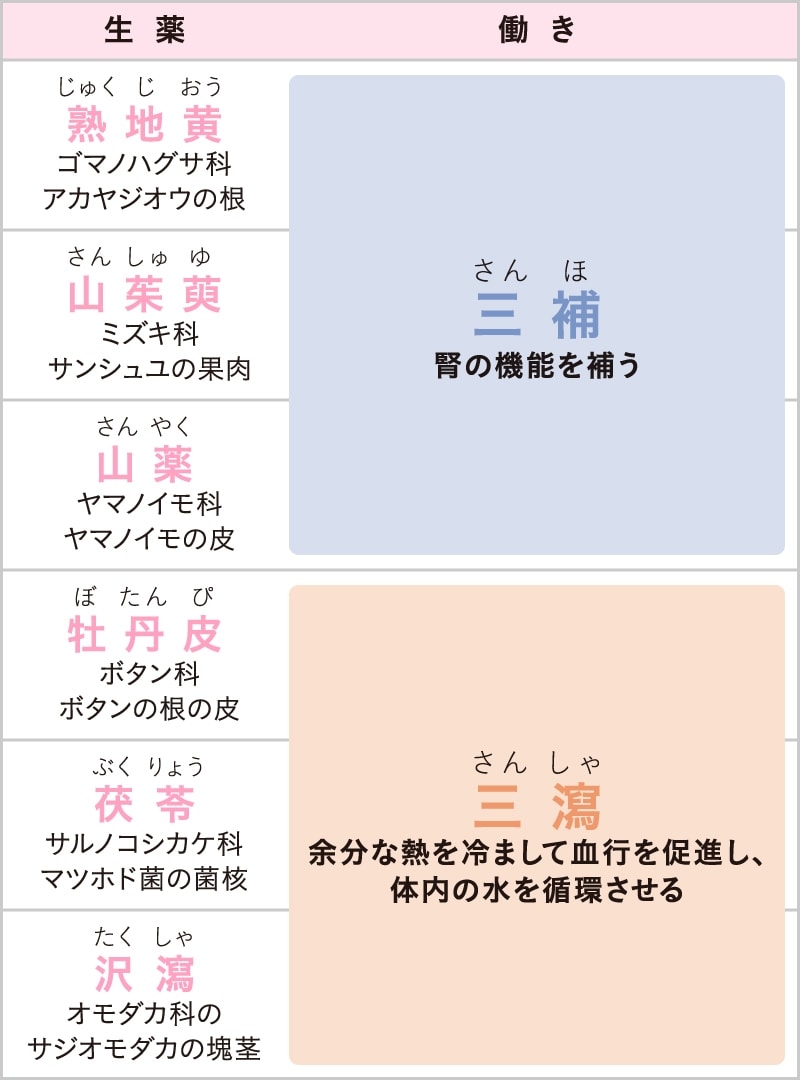 table1_201210-min.jpg