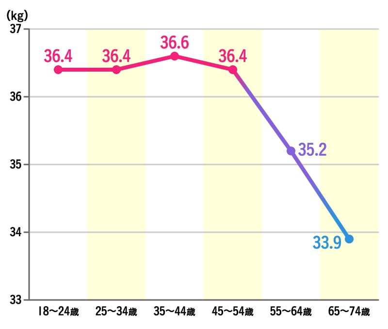 table1_kinniku_210323-min.jpg