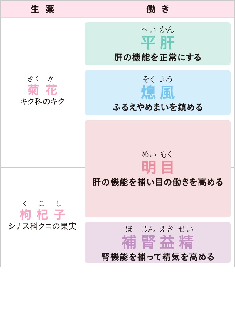 table2_201210-min.jpg