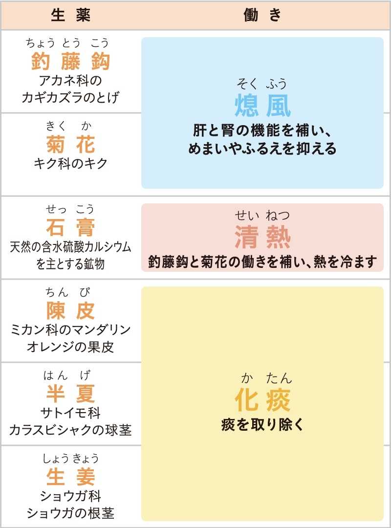 table3_201210-min.jpg