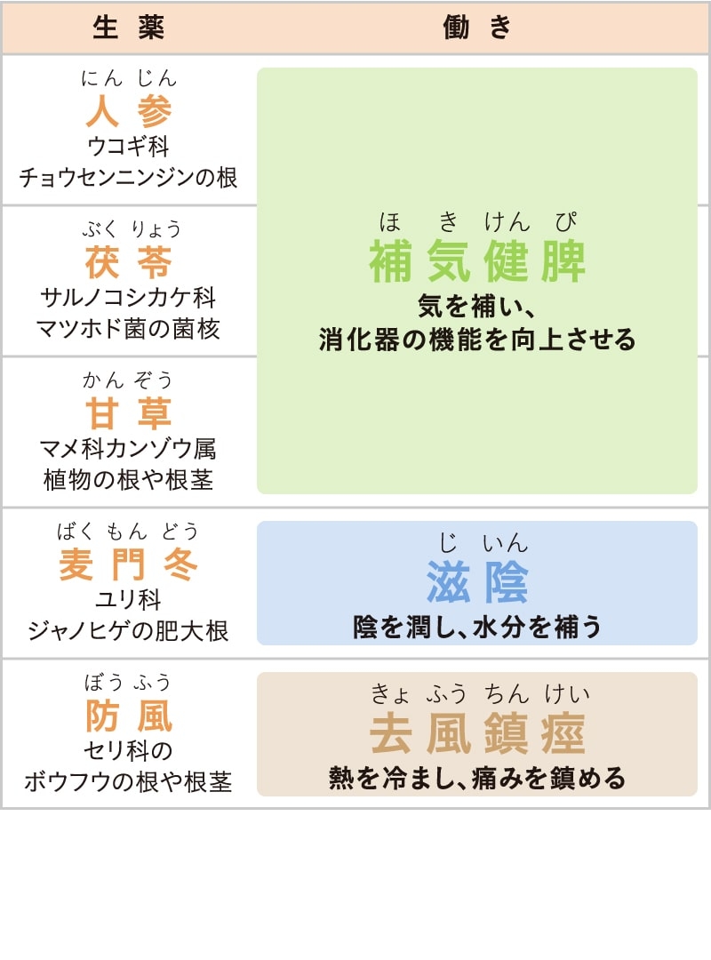 table4_201210-min.jpg