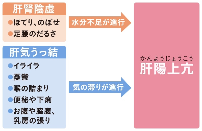 table5_201207-min.jpg