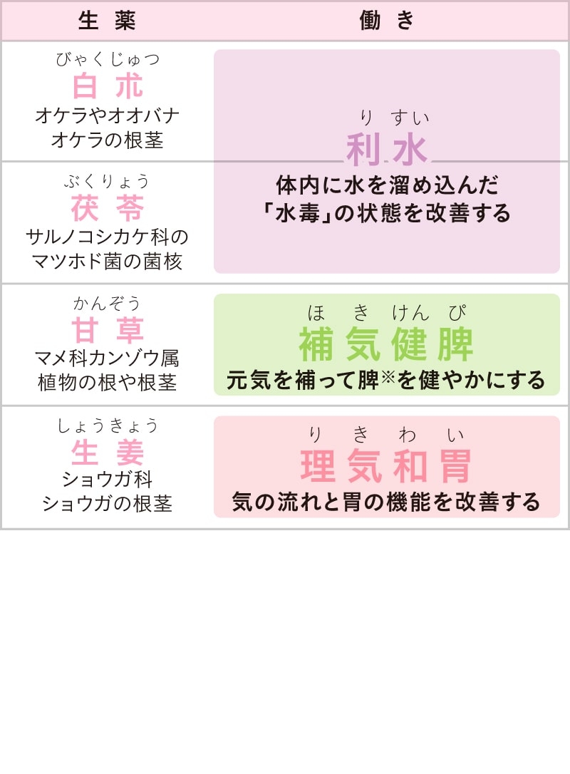 table_A_kohan-min.jpg